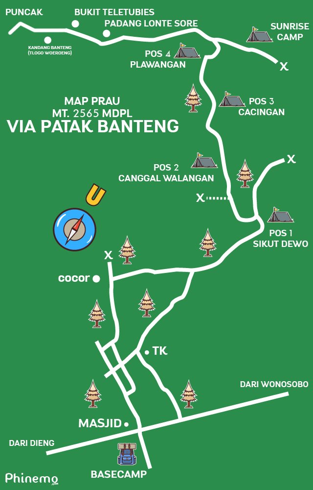 Jalur Pendakian Gunung Prau Via Patak Banteng Explore Gunung My Xxx